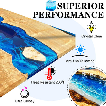 Epoxy Resin Kit - 2.4L / 95oz Crystal Clear Self-Leveling Epoxy Resin with Pump for DIY Resin Art, Table Top, Jewelry Making - 1:1 Ratio Bubbles Free