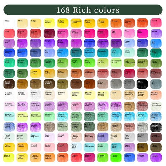 Artecho Watercolour Paint Set 168 Colors in Portable Box Including, Travel Watercolor Set with Watercolor Papers, Brushes and other Tools, Idea for