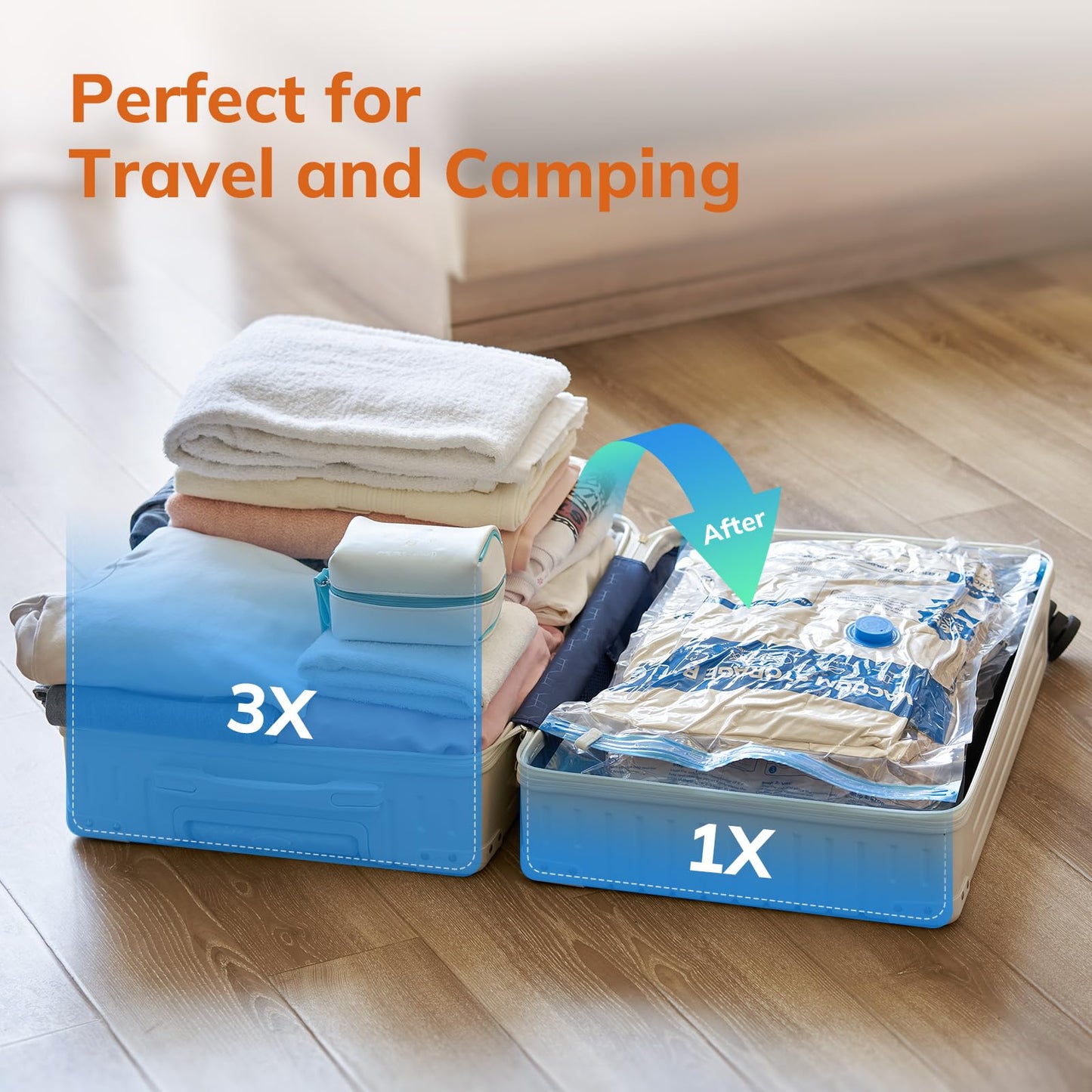 Vacuum Compression Storage Bags for Clothes - 6 Pack Reusable Space Saver Bags with Wired Electric Air Pump for travel (3 Jumbo + 3 Large)