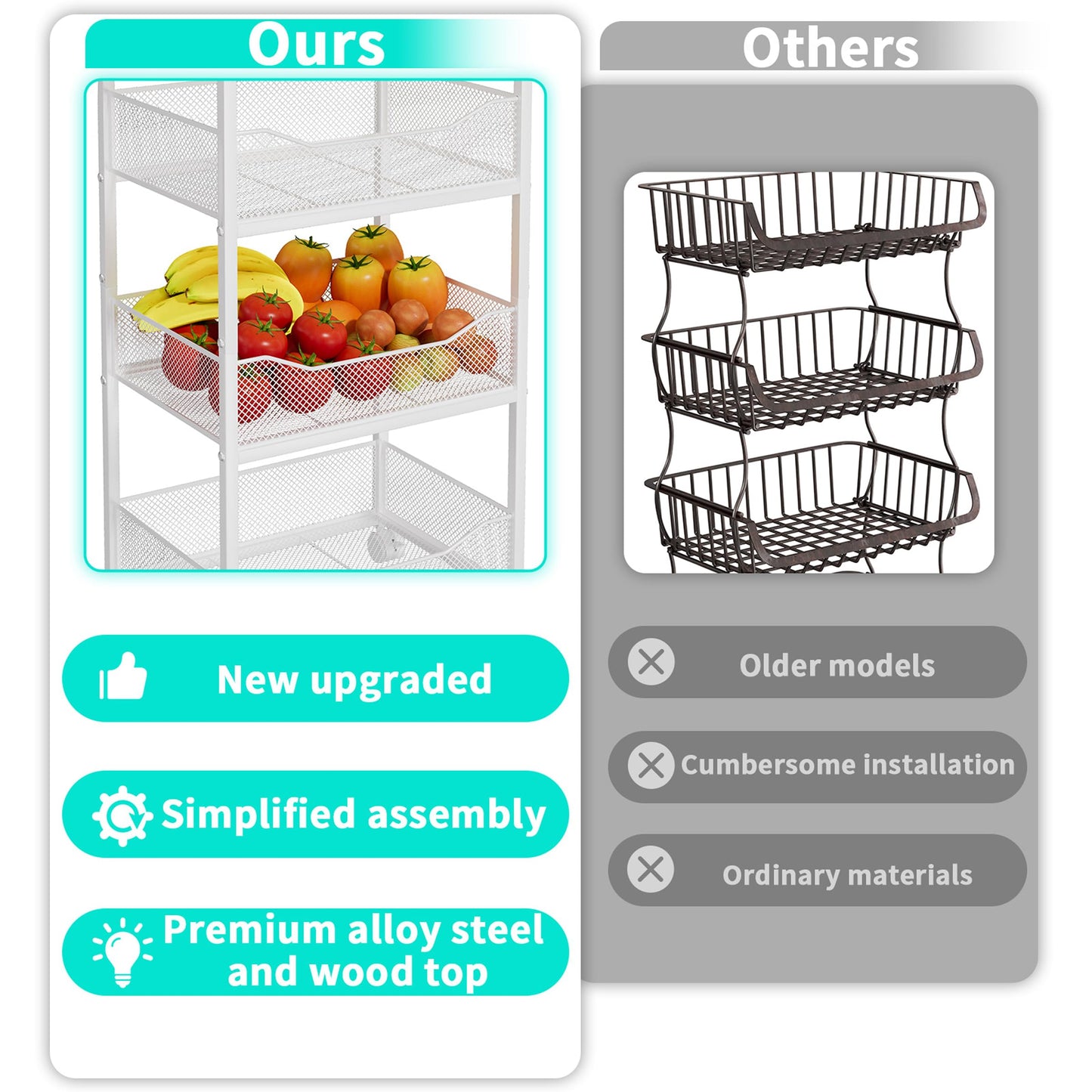 HapiRm Fruit Basket Kitchen Cart - 4-Tier Kitchen Storage Trolley on Wheels