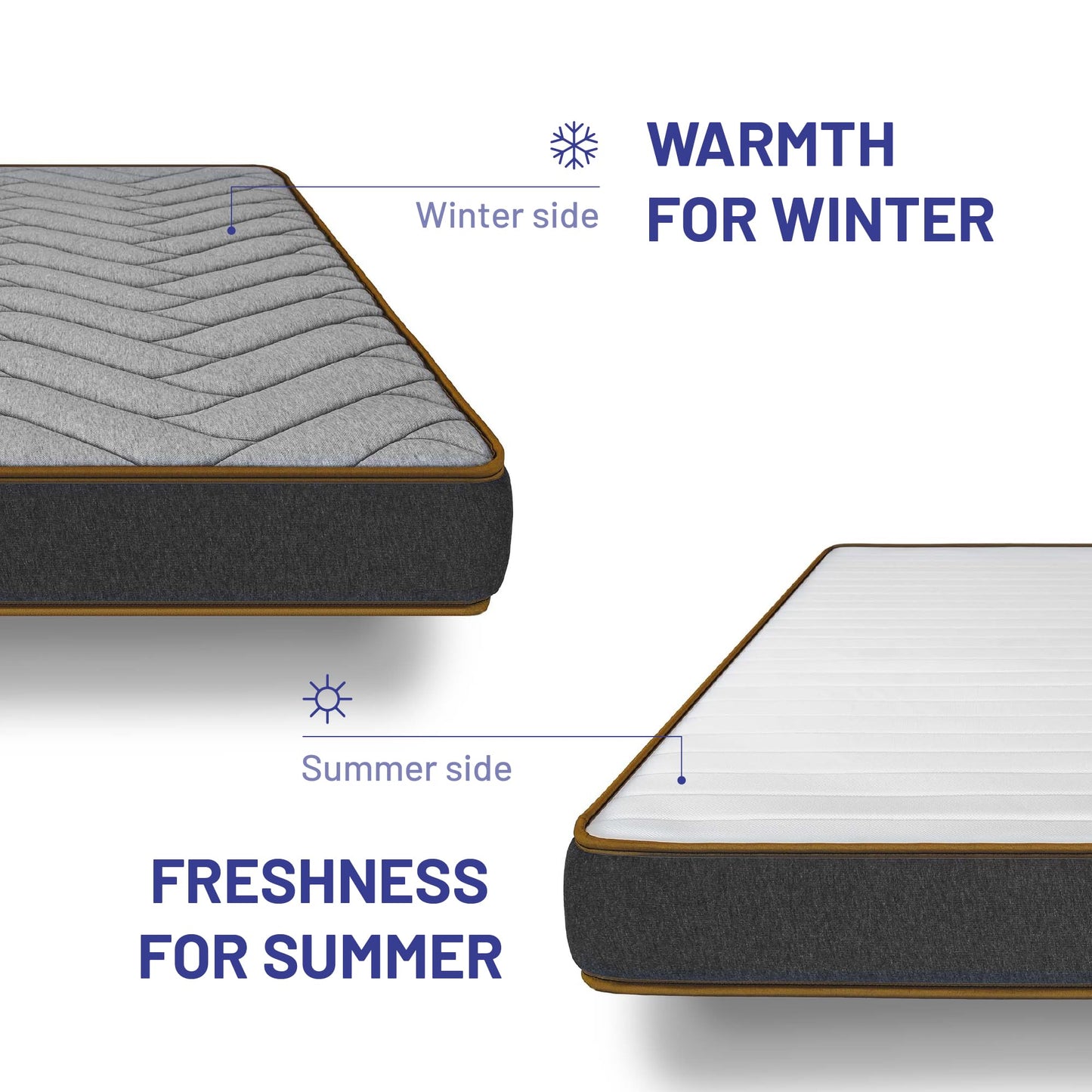 naturalex 3ft Single Mattress Memory Foam Mattress 6 Inch Deep Plush Mattress (90x190cm) Fire Retardant Skin Friendly, The Cotswold