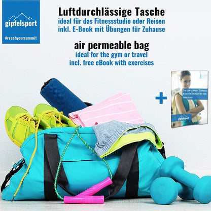 gipfelsport Microfibre Towel | Blue | 1 1x S80x40cm & 1x L140x70cm