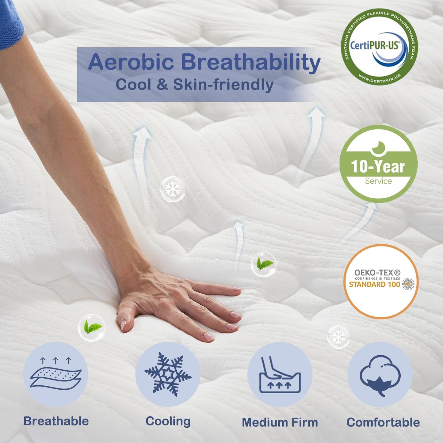 Bednew Double Size Mattress 4FT4, 11 inch Medium-Firm Hybrid Mattress, Memory Foam & Pocket Spring for Balanced Contouring and Gentle Support