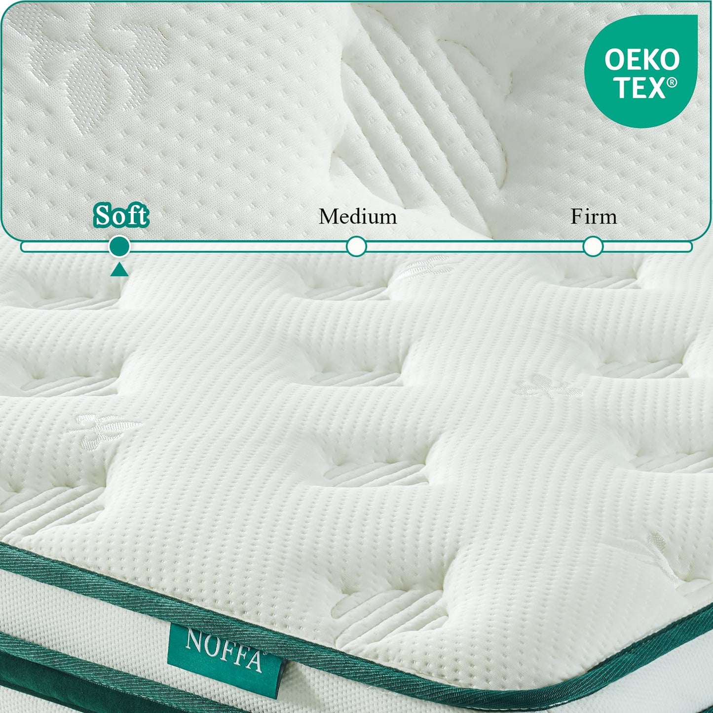 NOFFA Double Mattress 4FT6 | 12" Double-Size Hybrid Mattresses | 7 Zone Orthopedic Mattresses Include Memory Foam & Pocket Springs - Soft