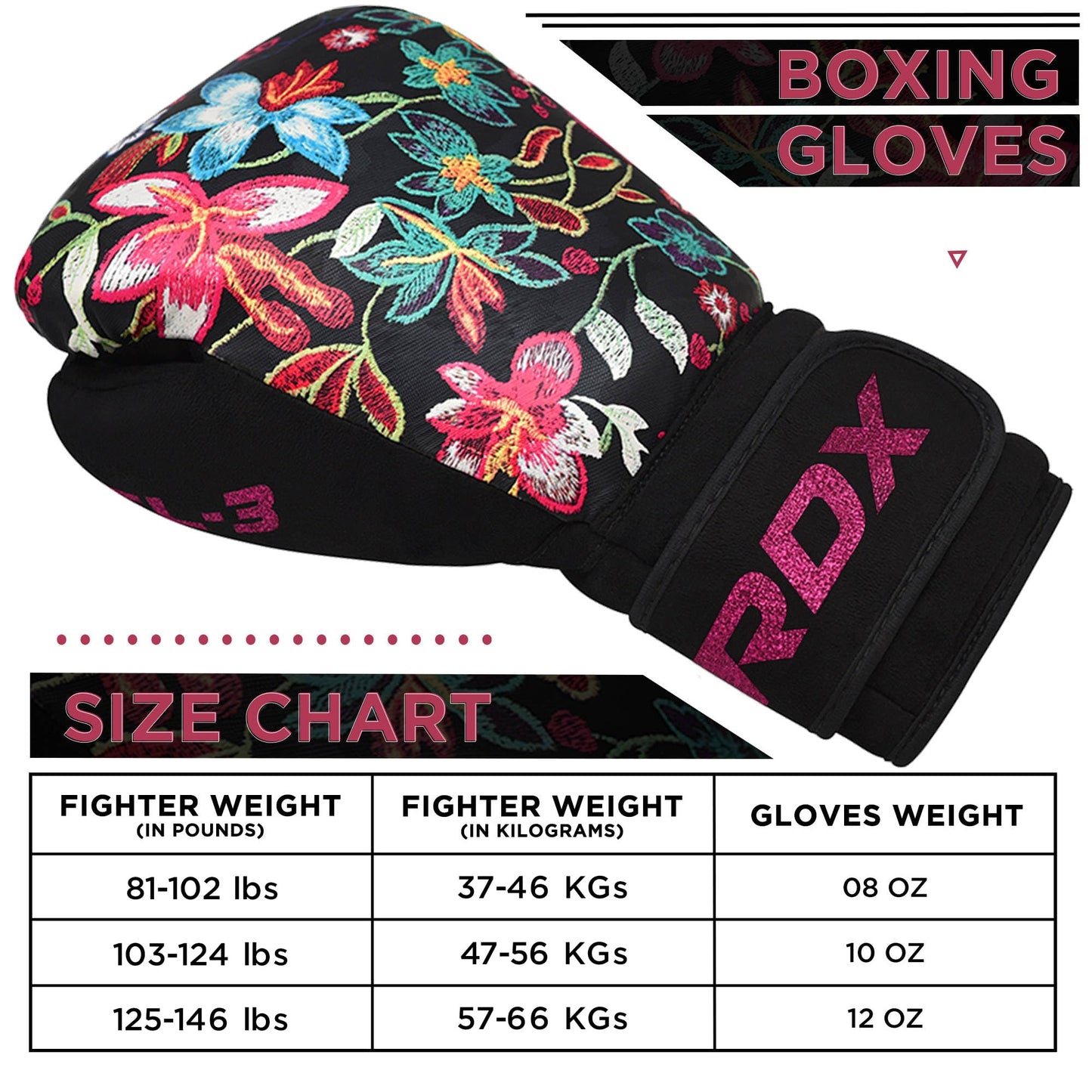 RDX Women Boxing Gloves for Training, Muay Thai  Flora Skin Ladies Mitts for Sparring, Kickboxing - Good for Punch Bag, Focus Pads and Double End