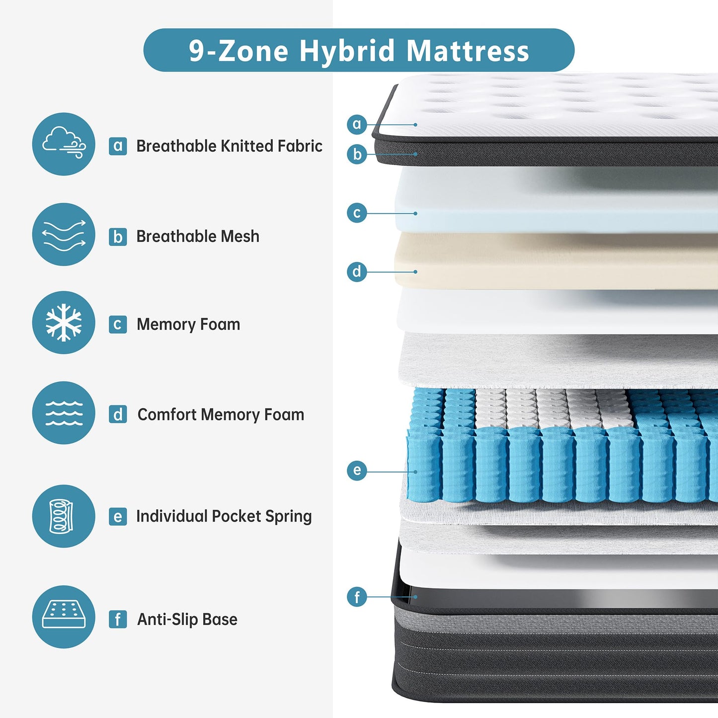 TeQsli Individually Pocket Sprung Small Double Mattress 4FT with Soft Fabric, 9 Inch Hybrid Mattress Small Double for Pressure & Back Pain Relief
