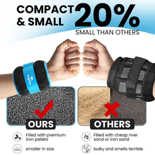Fragraim Ankle Weights for Women, Men and Kids - 3kg x 2 Strength Training Leg/Wrist/Arm Weight with Adjustable Strap for Pilates, Jogging,