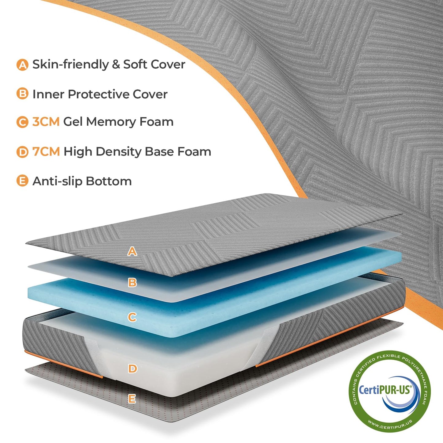 Vesgantti Folding Mattress Small Single 10CM Memory Foam Foldable Mattress
