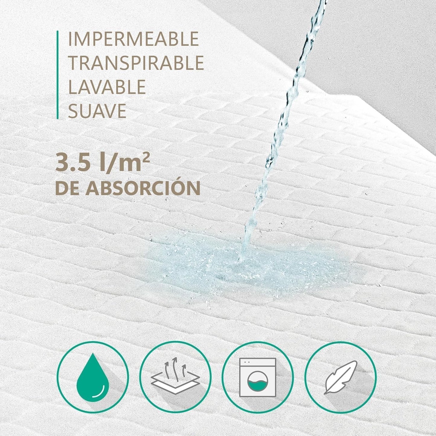 Washable and Adjustable Bed Pads for Adults, Waterproof, Reusable, 4 Layers, Over 200 Washes. Made in Spain. (1, 180 x 85 (2 Units))