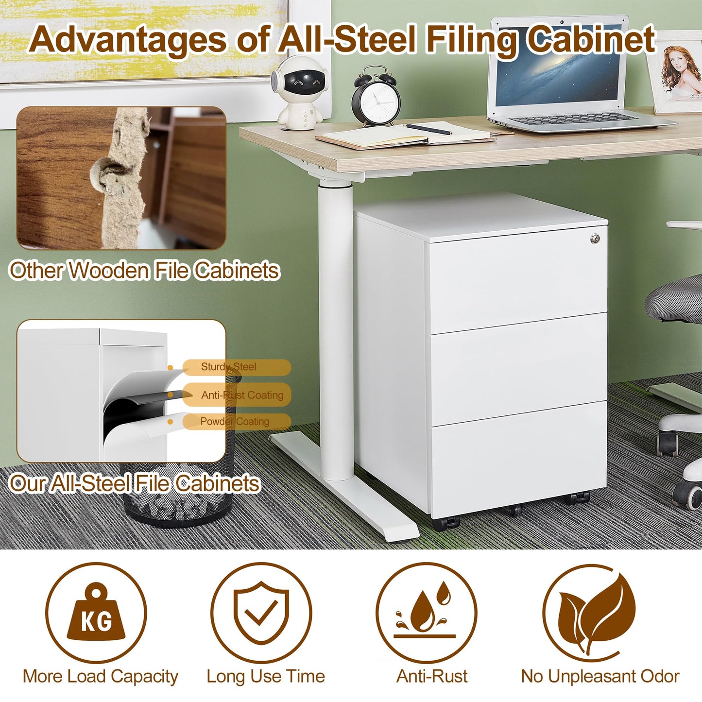 HOMSTEEL Mobile File Ccabinet, Filing Cabinet with 1 Lock, 4 Keys, 3 Drawers, Metal Cabinet, Pre-assembled, for Office, Home Office, White