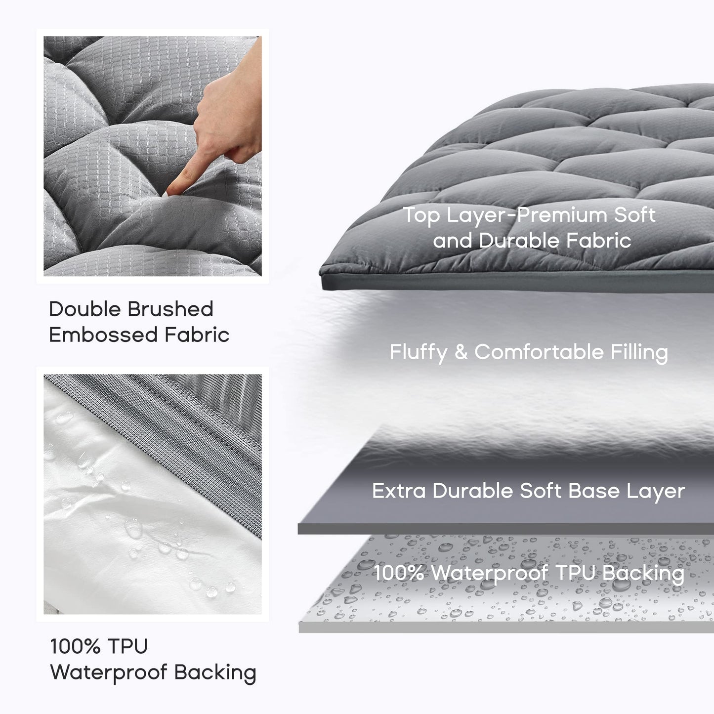 SONIVE Waterproof Thick Mattress Topper Ultra Fluffy Soft Topper Breathable Pad Machine Washable Fitted Mattress Protector Bedding for Single Bed,