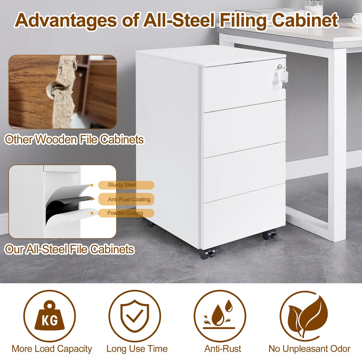 HOMSTEEL Mobile File Ccabinet, Filing Cabinet with 1 Lock, 4 Keys, 4 Drawers, Metal Cabinet, Pre-assembled, for Office, Home Office, White