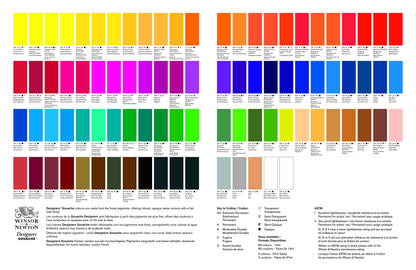 Winsor & Newton, Designers Gouache, Introductory Paint Set, 10 x 14 ml Tubes Assorted Colours