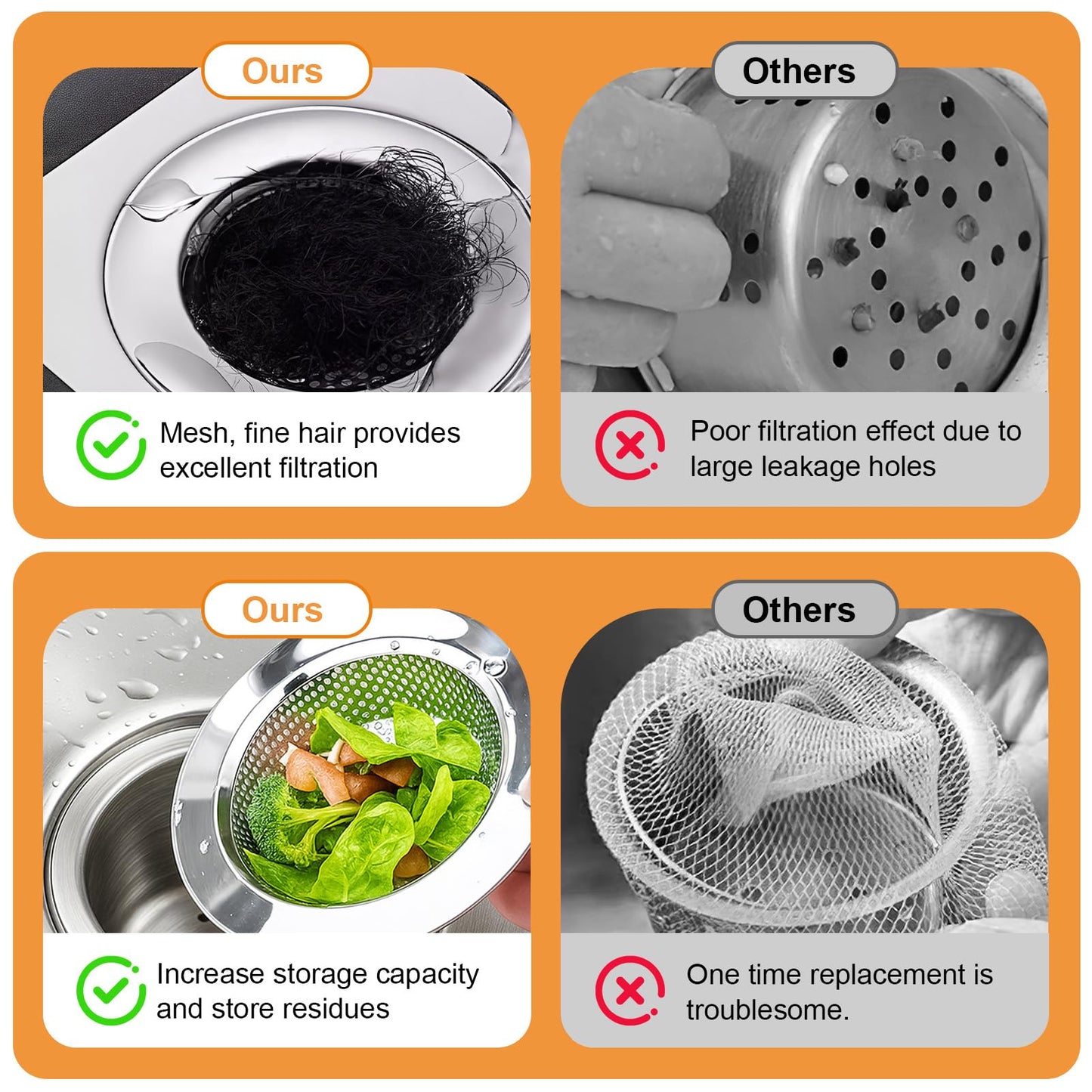 4Pcs Sink Strainer, Stainless Steel Kitchen Sink Strainer Plug, Stainless Steel Sink Drain Strainer