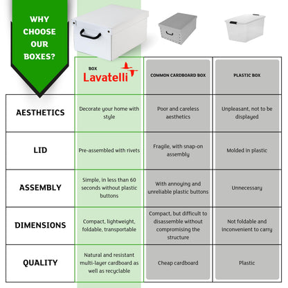 Lavatelli Cardboard Storage Boxes with Lid White 25x35x17.5cm Home Storage