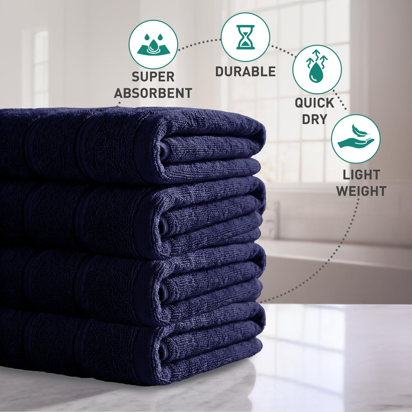 Navy Blue Towels Set of 4 I Zero Twist I Quick Dry I 100% Cotton I Blue