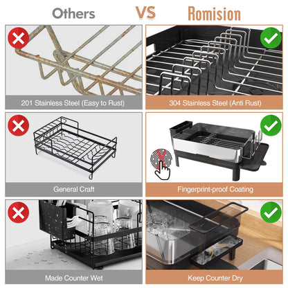 romision Dish Drainer Rack with Drip Tray, 304 Stainless Steel Large Dish Drying Rack for Kitchen Sink of Big Family, Plate Draining Board Rack with