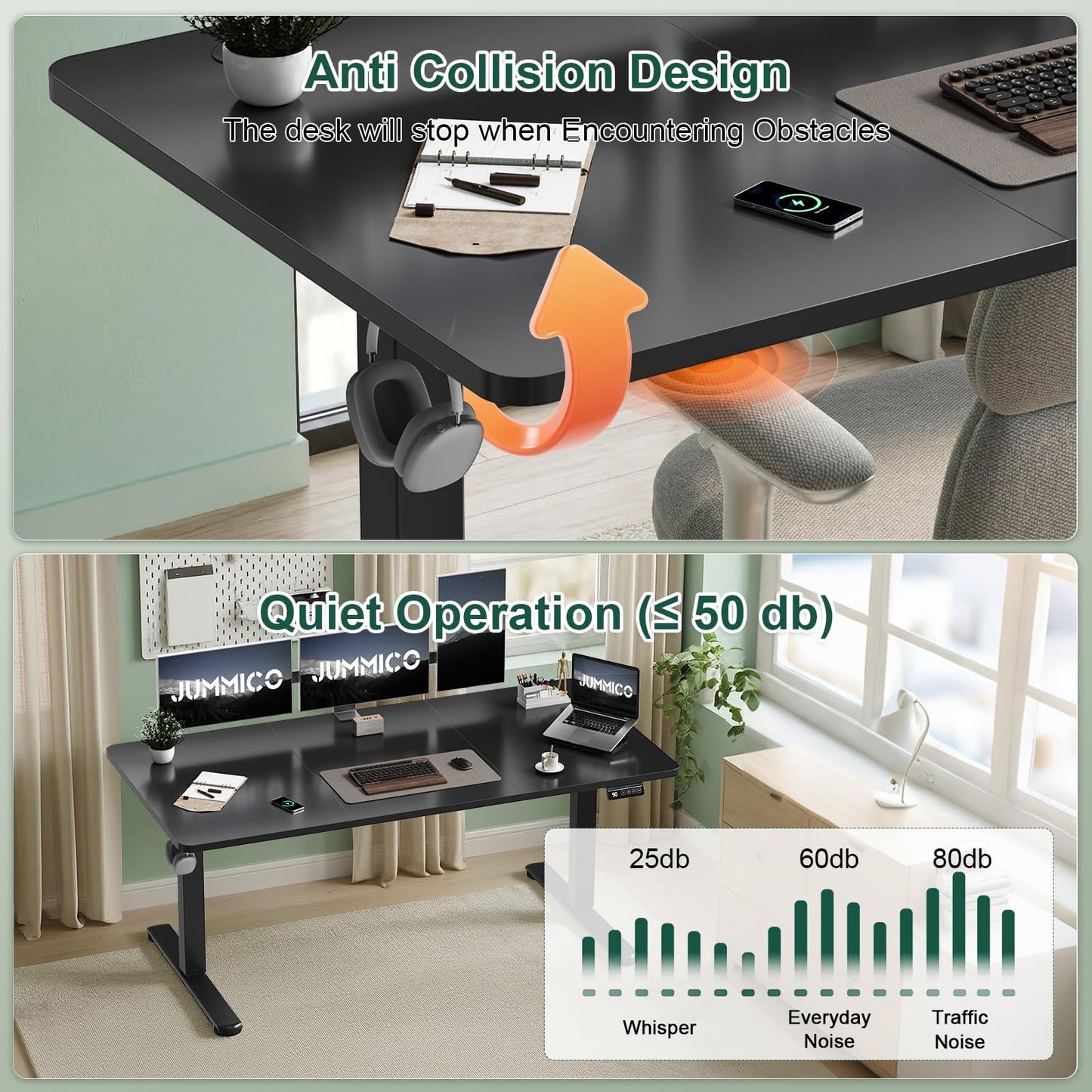 JUMMICO Electric Standing Desk 100 x 60 cm Home Office Height Adjustable Desk, Computer Lift Table with Smart Panel