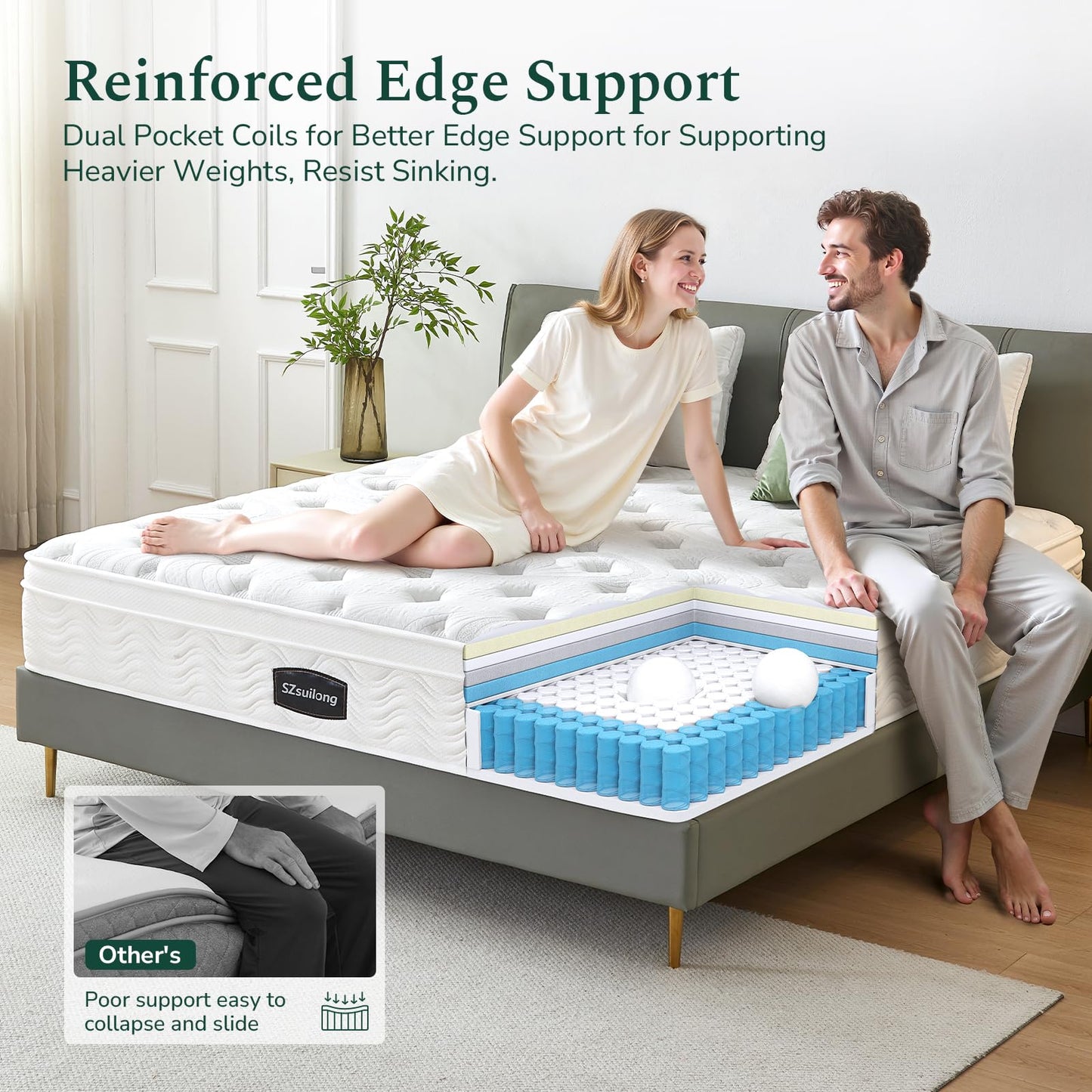 SZsuilong Small Double Mattress 4FT Memory Foam, Pocket Sprungs Hybird Mattress with Dual Edges Support, Orthopaedic Mattresses Medium Firm