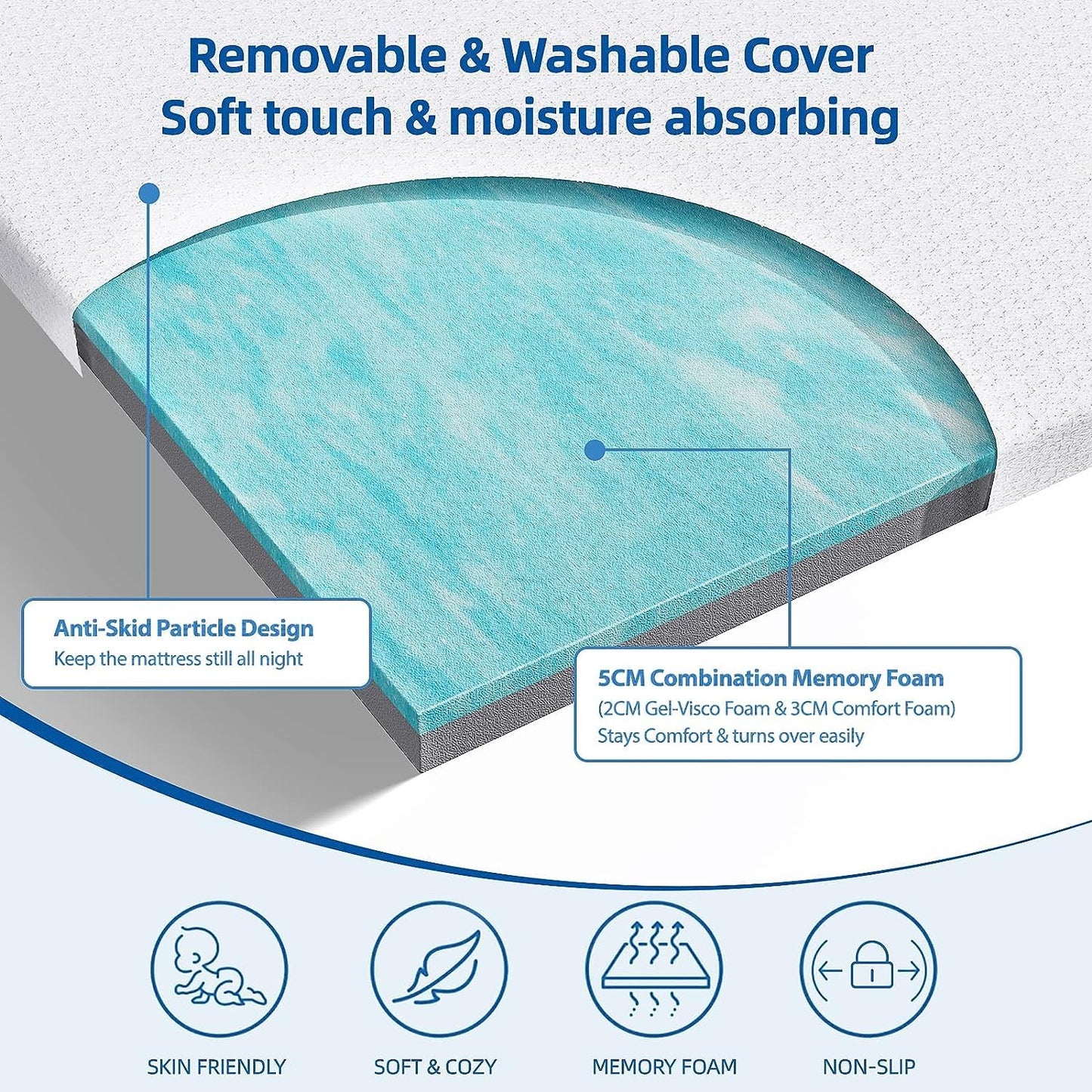WOWTTRELAX Dual-Layer 2 Inch Memory Foam Mattress Topper Small Double Bed, Orthopedic Bed Topper with Breathable Washable Cover, Cooling soft for Back