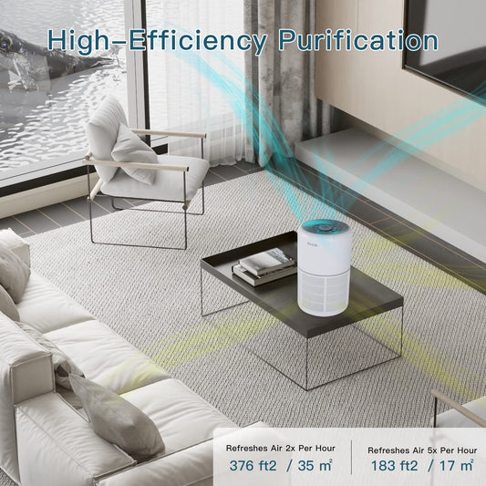 AIRTOK Air Purifiers, Air Purifier for Bedroom Home with Aromatherapy Sponge, 4-Stage Air Filter Removes 99.97% of Dust, Pollen and Ultrafine