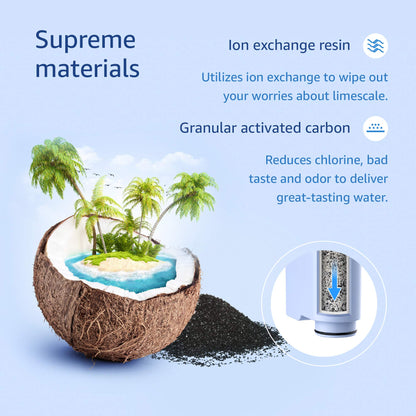 Waterdrop Water Filter Replacement for Philips AquaClean CA6903/10 CA6903/22 CA6903, Reduces Limescale and More, TV SD Certified (10)