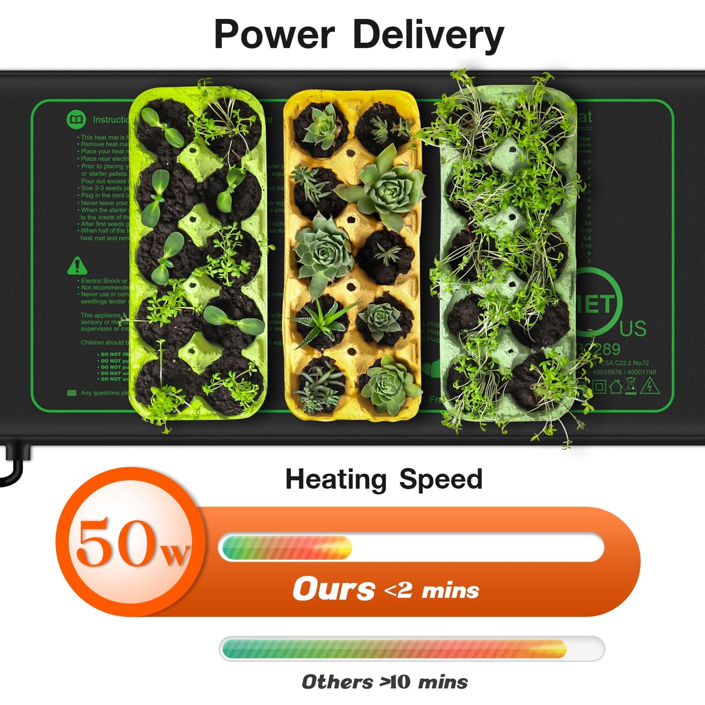 Mojimdo 50W Heating Mat Plants with Thermostat - Quick Heating, Fire Protection, Heat Mat for Germination and Temperature Regulation, Ideal for