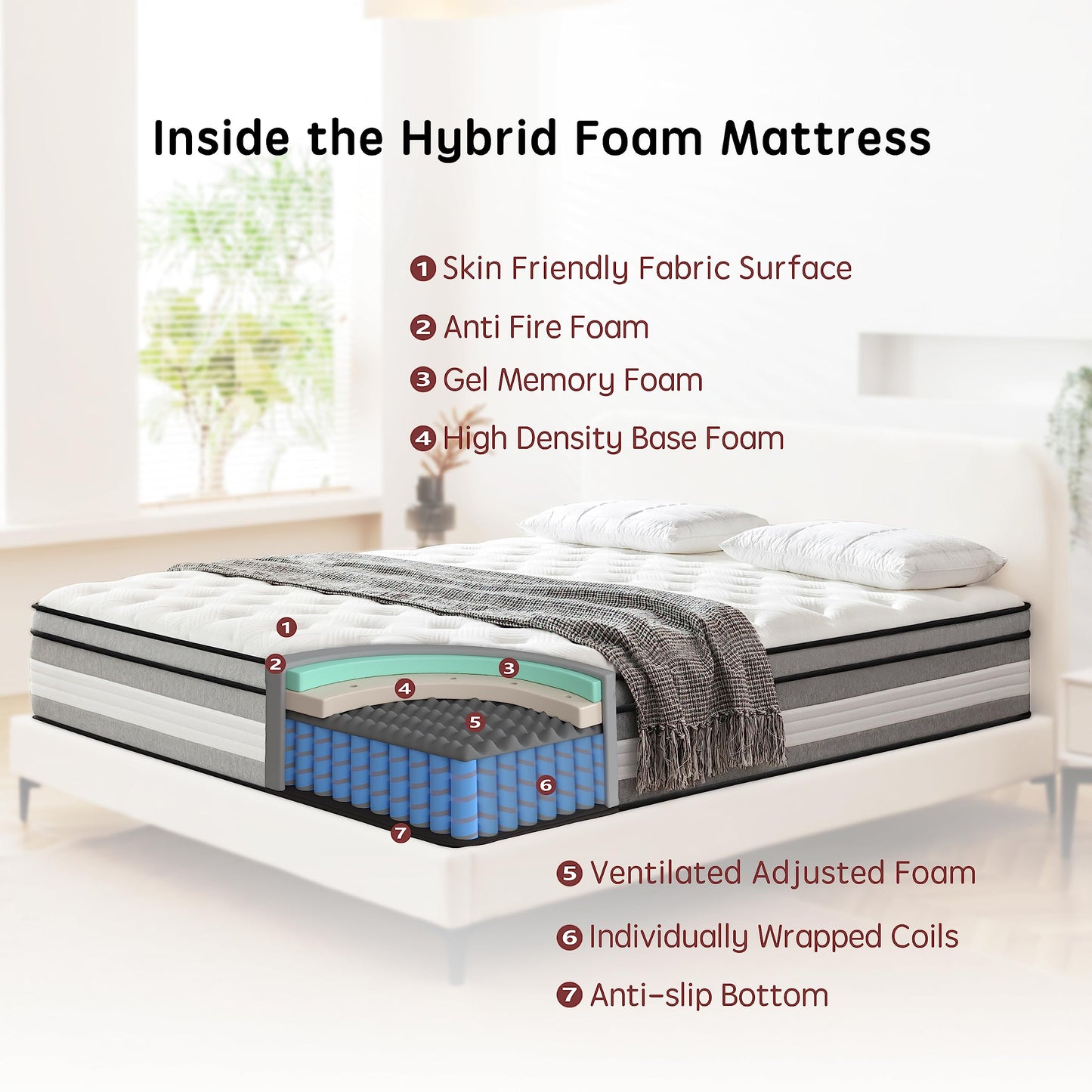 LMANKBK Small Double Mattress 4FT Hybrid 120x190x25cm,Height 25CM Memory Foam & Pocket Springs, 7 Zone Orthopedic, Medium Firm, Motion Isolation