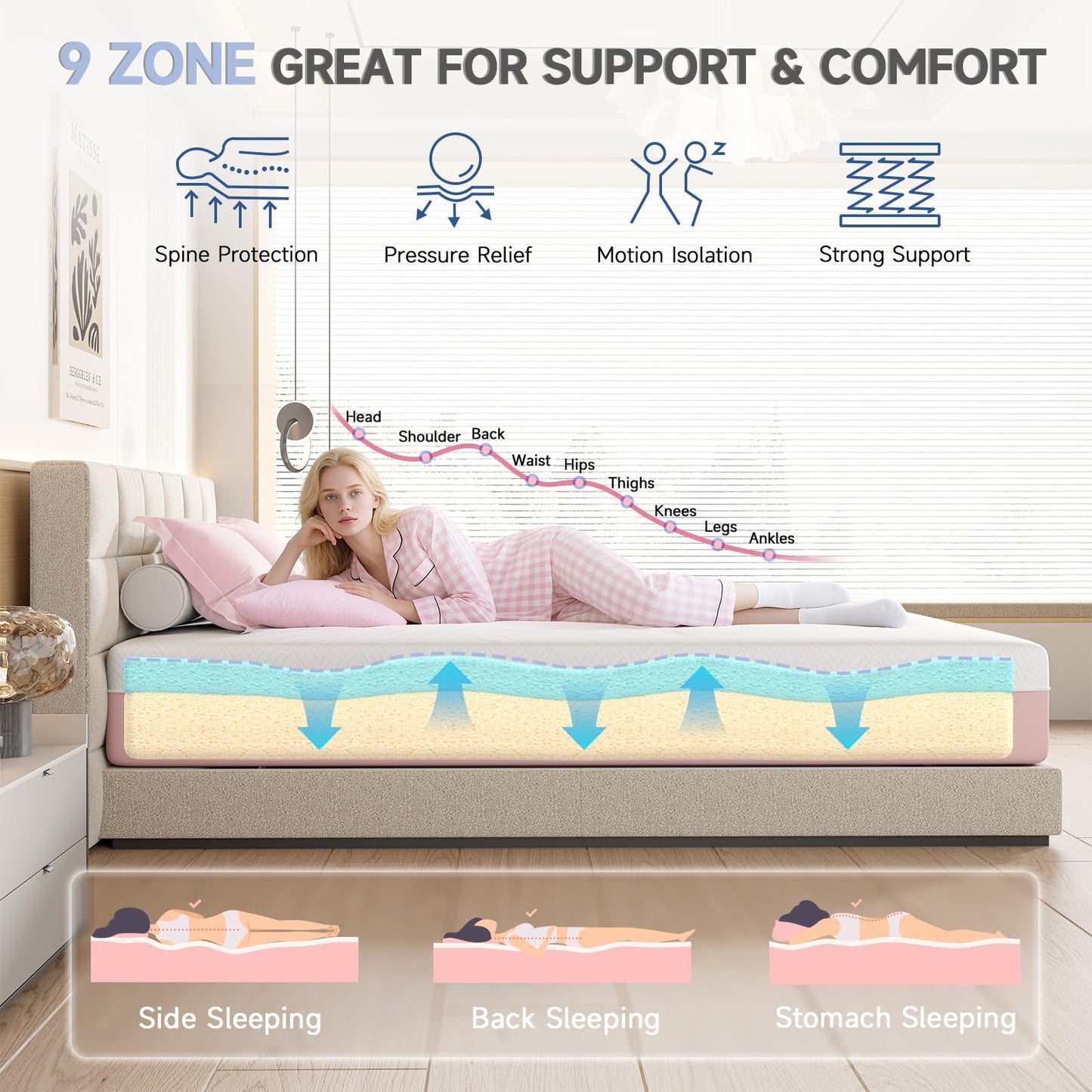 wowttrelax Single Mattress Memory Foam 3ft, Medium Firm, Pink, 90x190x20cm