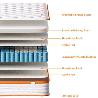 TeQsli King Mattress 5FT, 18cm Hybrid Pocket Sprung Mattress King - Medium Firm - Ideal for Guest Beds- OEKO-TEX Certified Fabric 150x200x18 cm