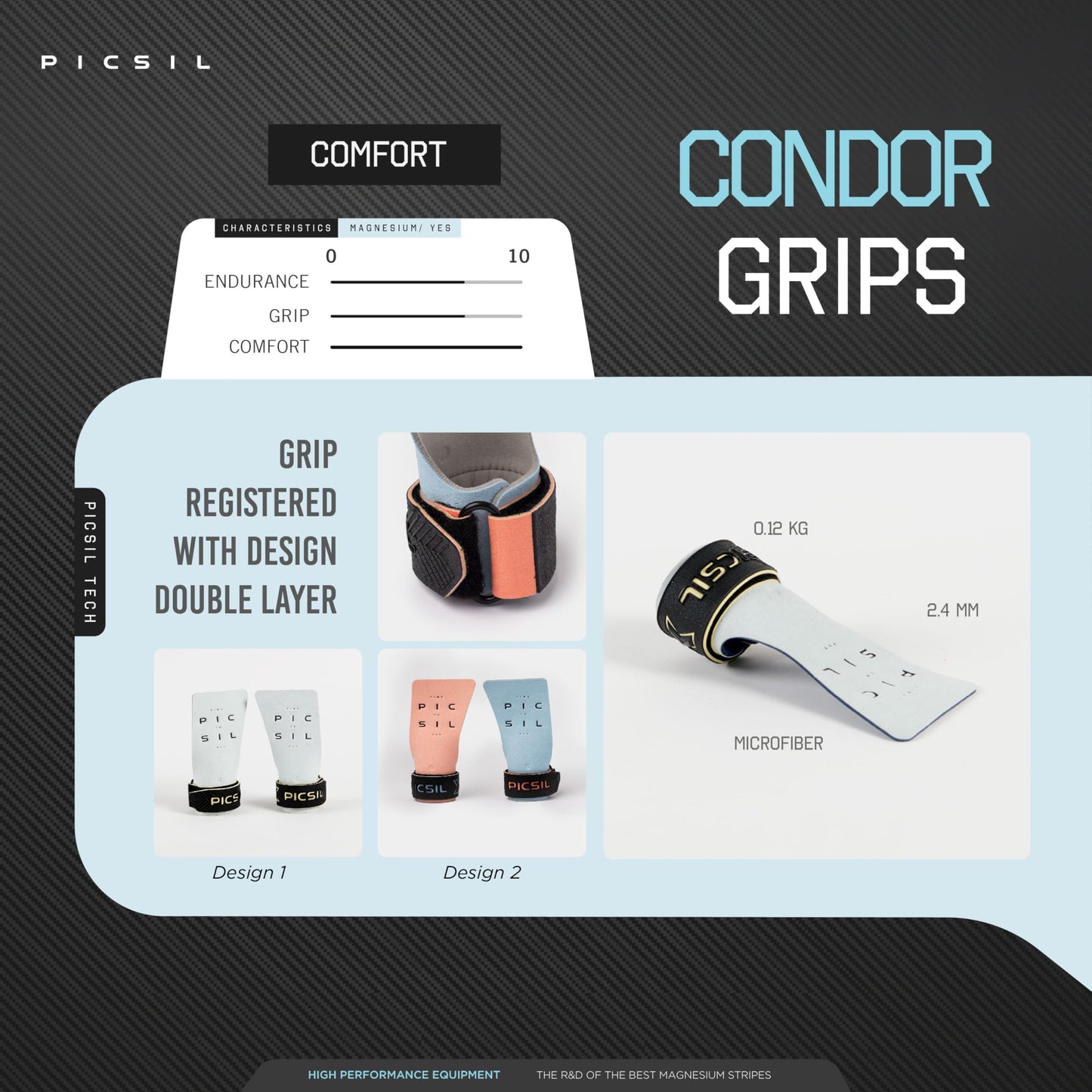 PICSIL Condor Grips for Cross Training, Grips without Holes with Technical Fabric, Greater Protection and Comfort, for Gym, Box, Weightlifting,