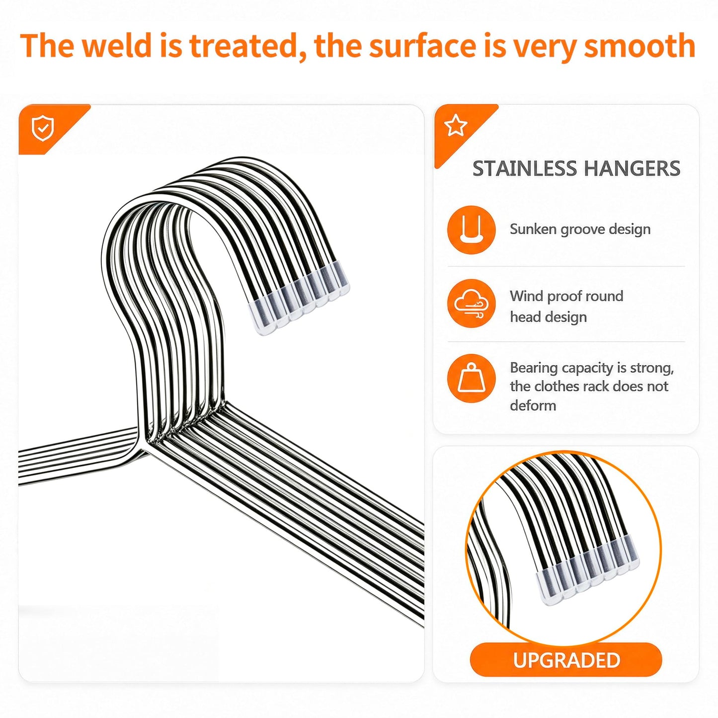 TIMMY Wire Hangers 40 Pack Stainless Steel Strong Metal Coat Hanger Clothes 16.5 Inch