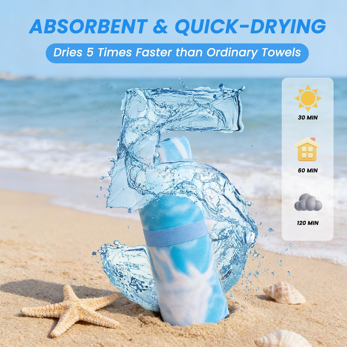 Microfibre Beach Towels for Adults - 1 Pack 180x90cm Microfibre Towel