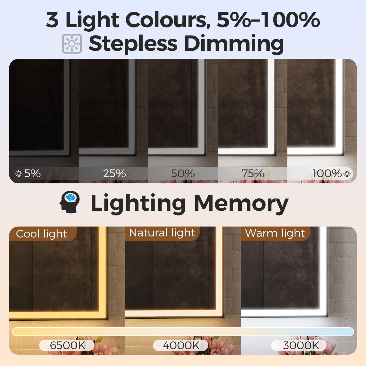 STARLEAD Illuminated-Bathroom-Mirror-Cabinets-with-Lights 500x700mm, Matte Black Aluminium Wall-Mounted-Storage with Adjustable Shelves