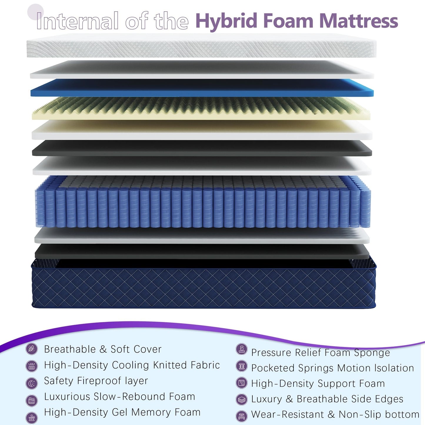 Bednew European Small Single Mattress, Medium Firm, 12 Inch Innerspring Hybrid Mattress with Breathable Foam and Pocket Spring For Cool Comfort Sleep