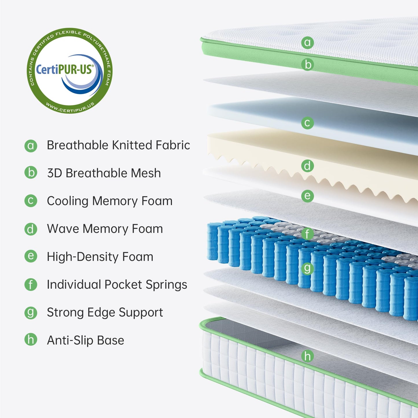 NIXNAP King Mattress 5FT, 10 Inch Hybrid, 9-Zone Ergonomic Support