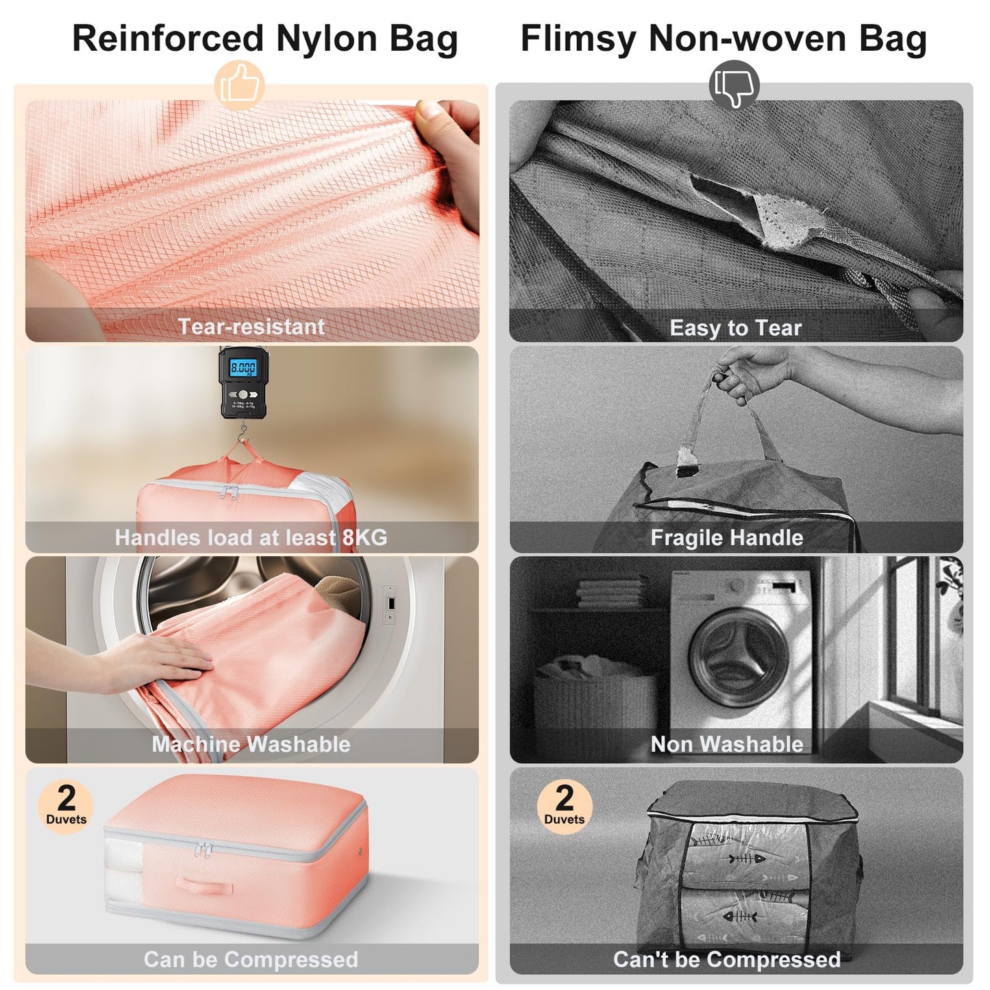 DIMJ Comforter Storage Bag - Large Capacity Blanket Storage Bags 3-Layer Ultra Space Saving Self Compression Organizer