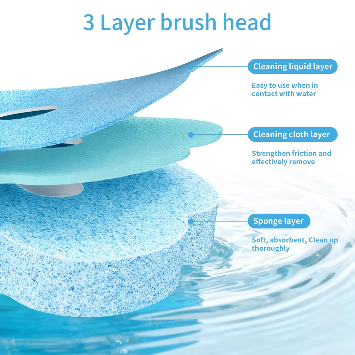 Axincardarm Disposable Toilet Brush Refills Toilet Cleaner Sponge 100 Pcs