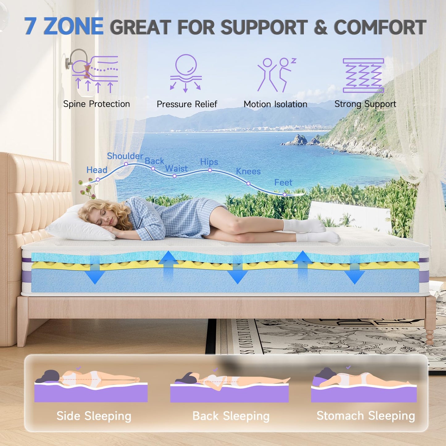 wowttrelax Double Mattress Memory Foam 4ft6, Medium, Purple, 135x190x20cm