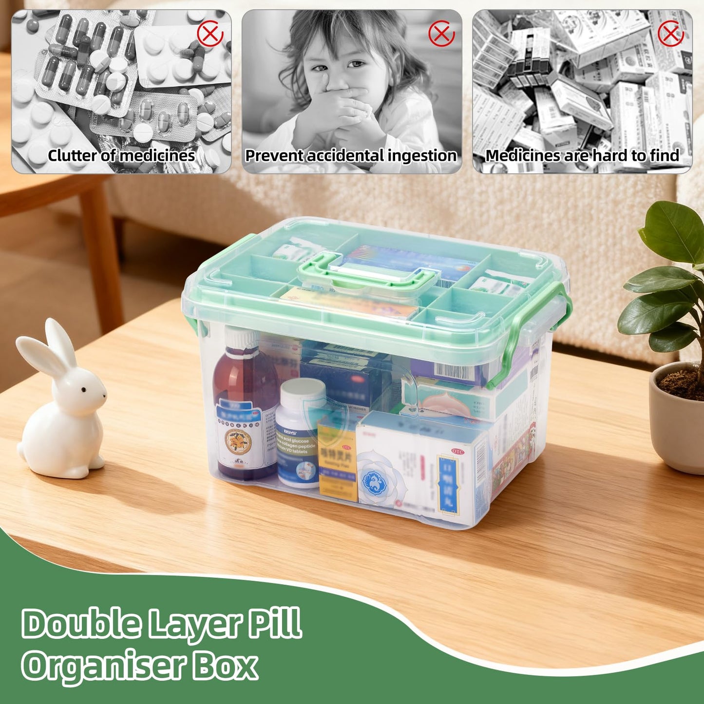 Esilihom Medicine Storage Box, 2-Layer Medication Box With Lid, Multi-Grid First Aid Box, Medicine Cabinet, Medication Storage Organiser
