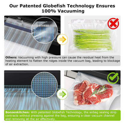 Bonsenkitchen Vacuum Sealer Machine, Globefish Technology for Powerful Vacuum Sealing, Low-Noise, Built-in Cutter and Bag Storage, Includes 2 Rolls