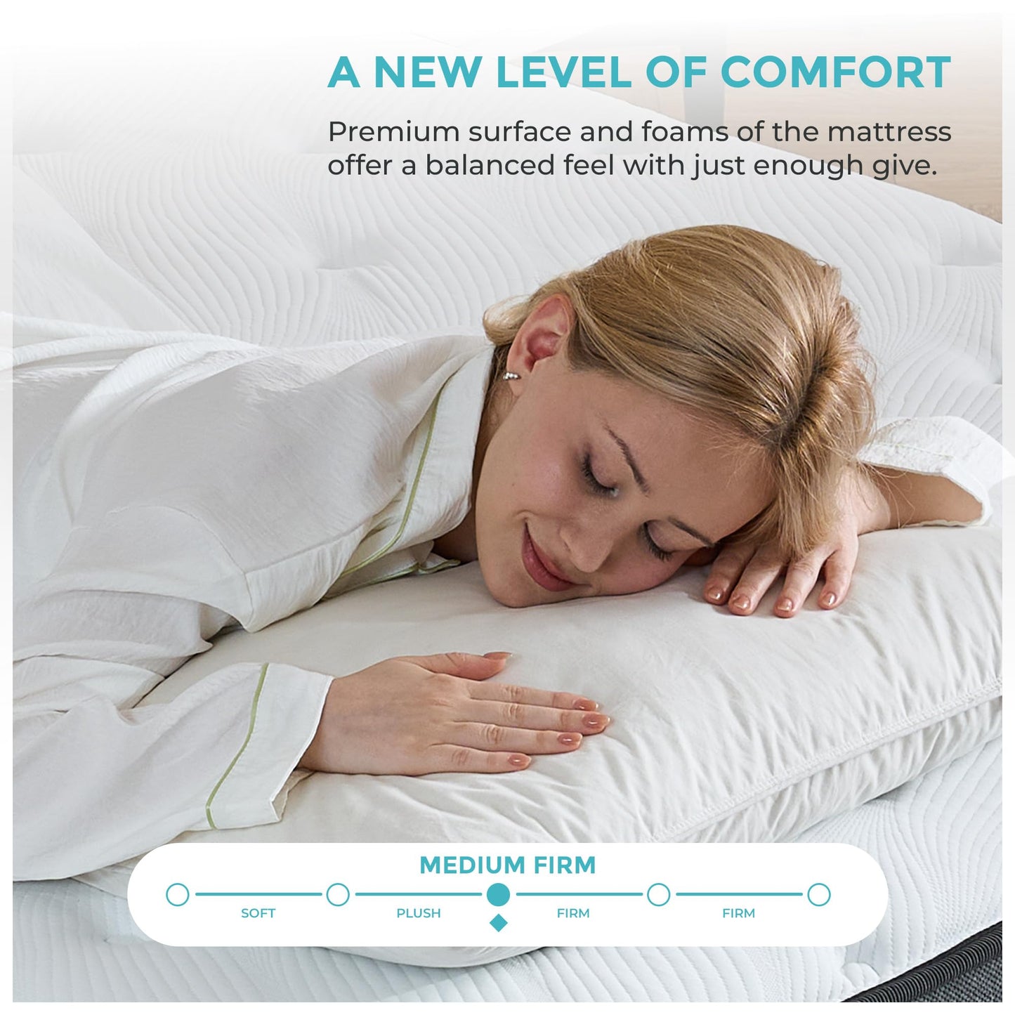 SANA SLEEP 5FT King Mattress,9 Zone Orthopedic King Mattress, Comfortable Home Pocket Spring Mattress