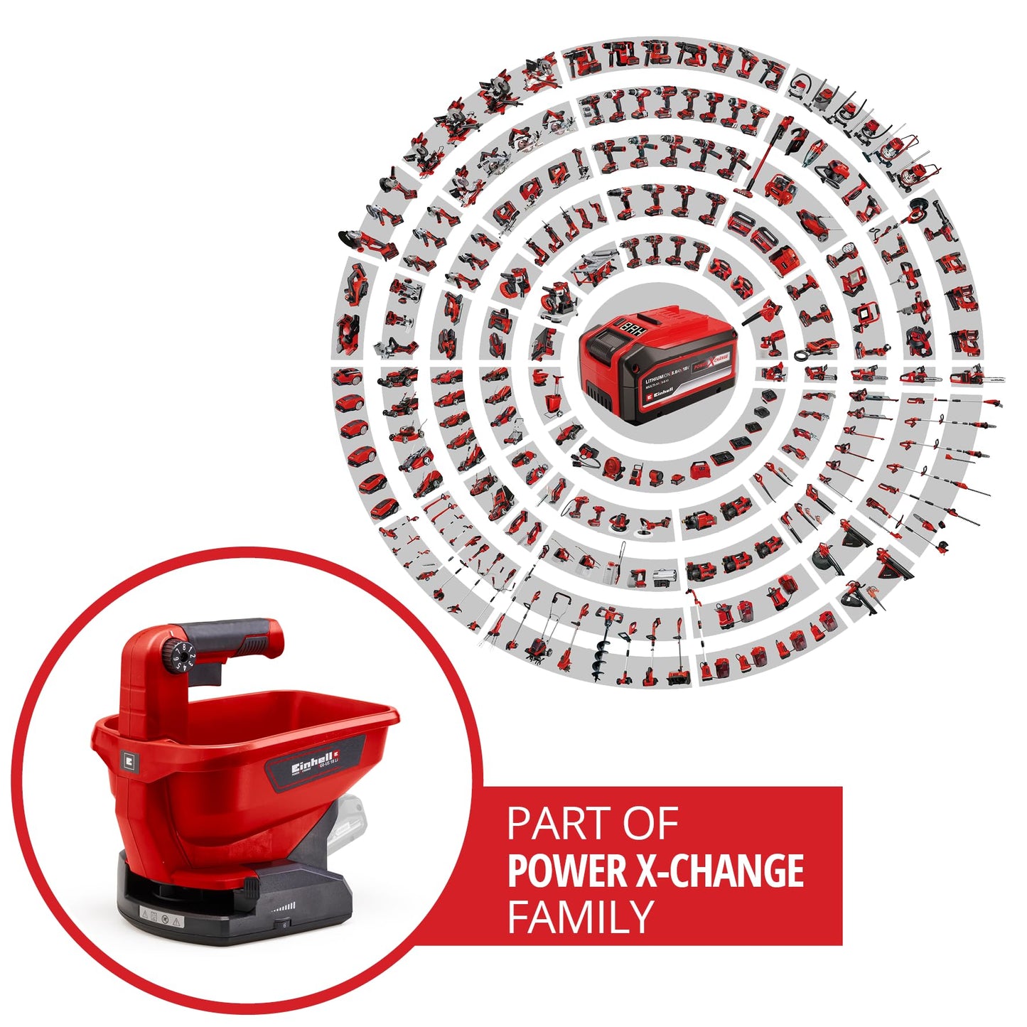 Einhell 3415410 Power X-Change 18V Cordless Spreader - Adjustable Scatter Width, Variable Flow Rate, For Fertilizer, Grass Seed, Salt and Grit - GE-US
