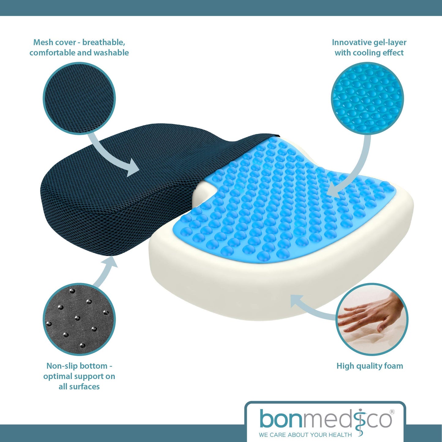 bonmedico Ergonomic Gel Seat Cushion with Memory Foam Core