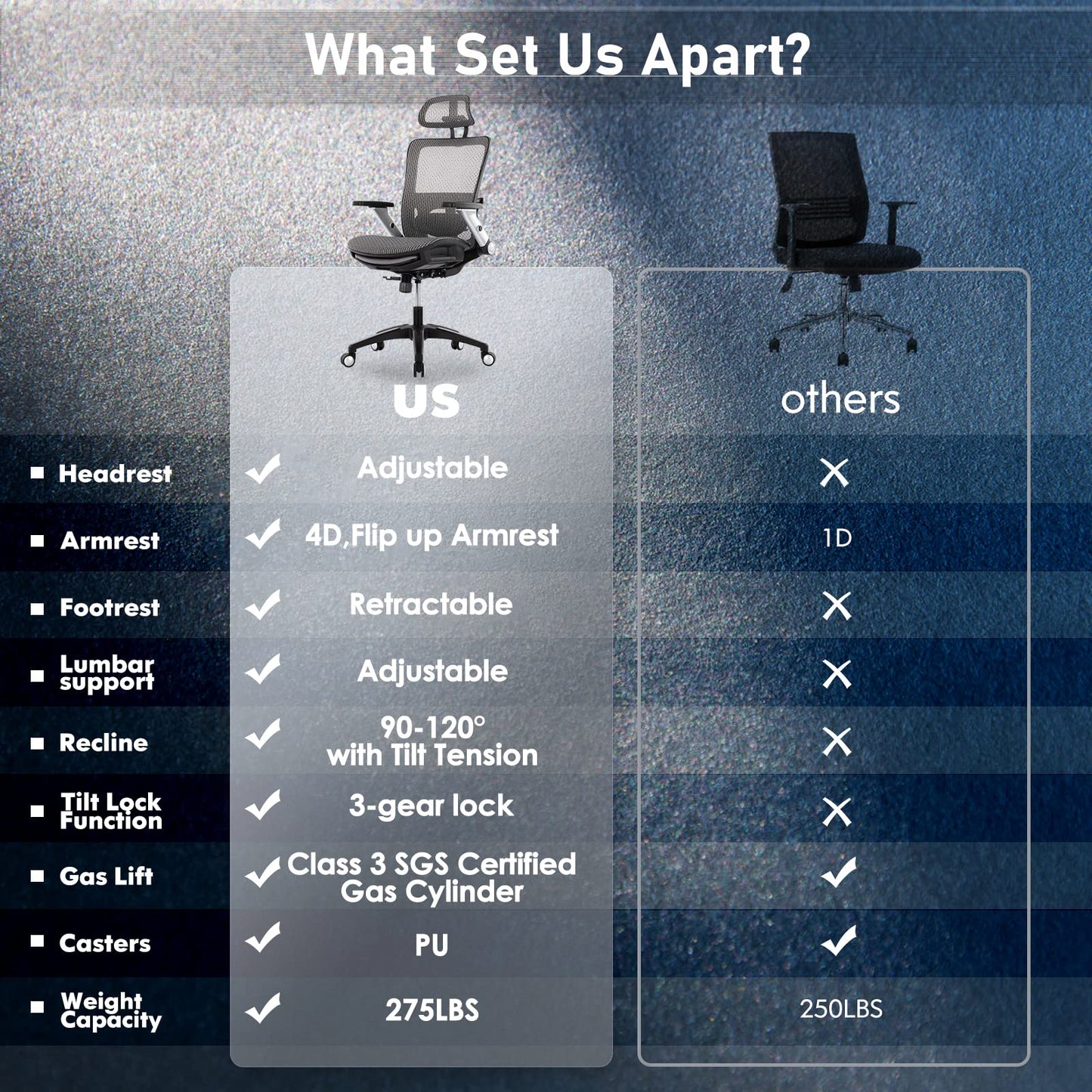 COLAMY Ergonomic Mesh Office Chair with Footrest, High Back Computer Chair with Lumbar Support, 4D Flip-up Armrests, Adjustable Headrest, Tilt Lock