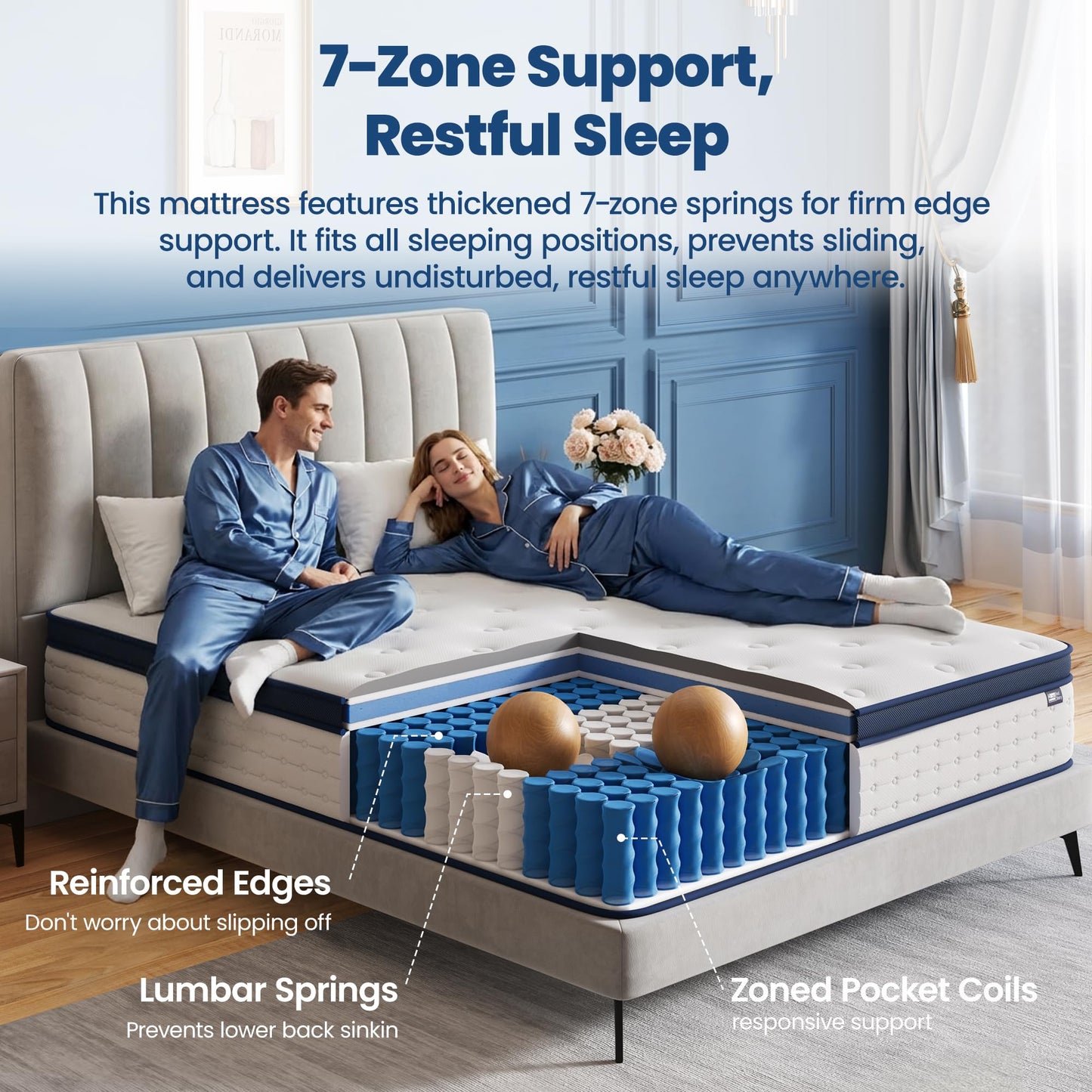 BedStory Double Mattress 4FT6, 10.3 Inch Hybrid Mattress, 7-Zone Mattress with Breathable Foam and Individually Pocket Sprung Firm- Extra Lumbar