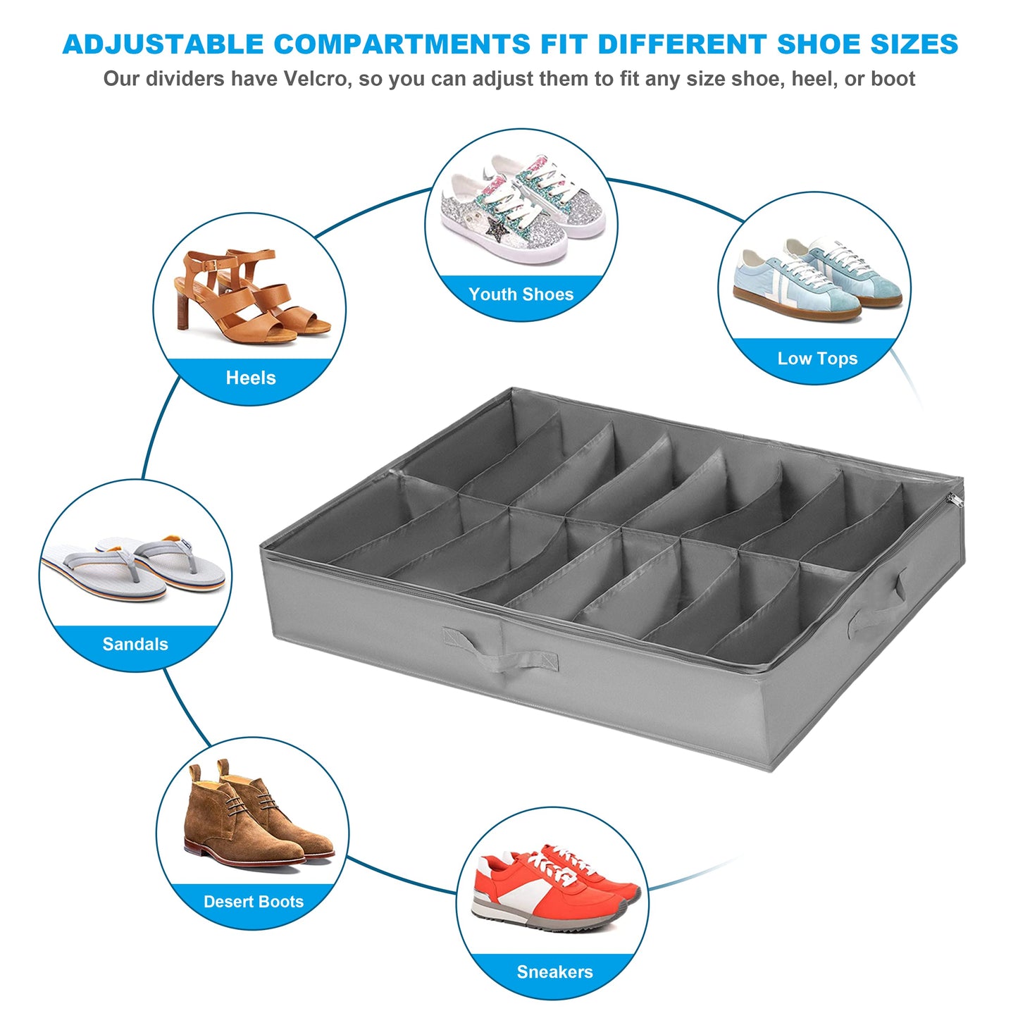 Under Bed Shoe Storage Organiser Set of 2, Fits 32 Pairs Total, Underbed Shoe Box/ Containers w/ Reinforced Handles