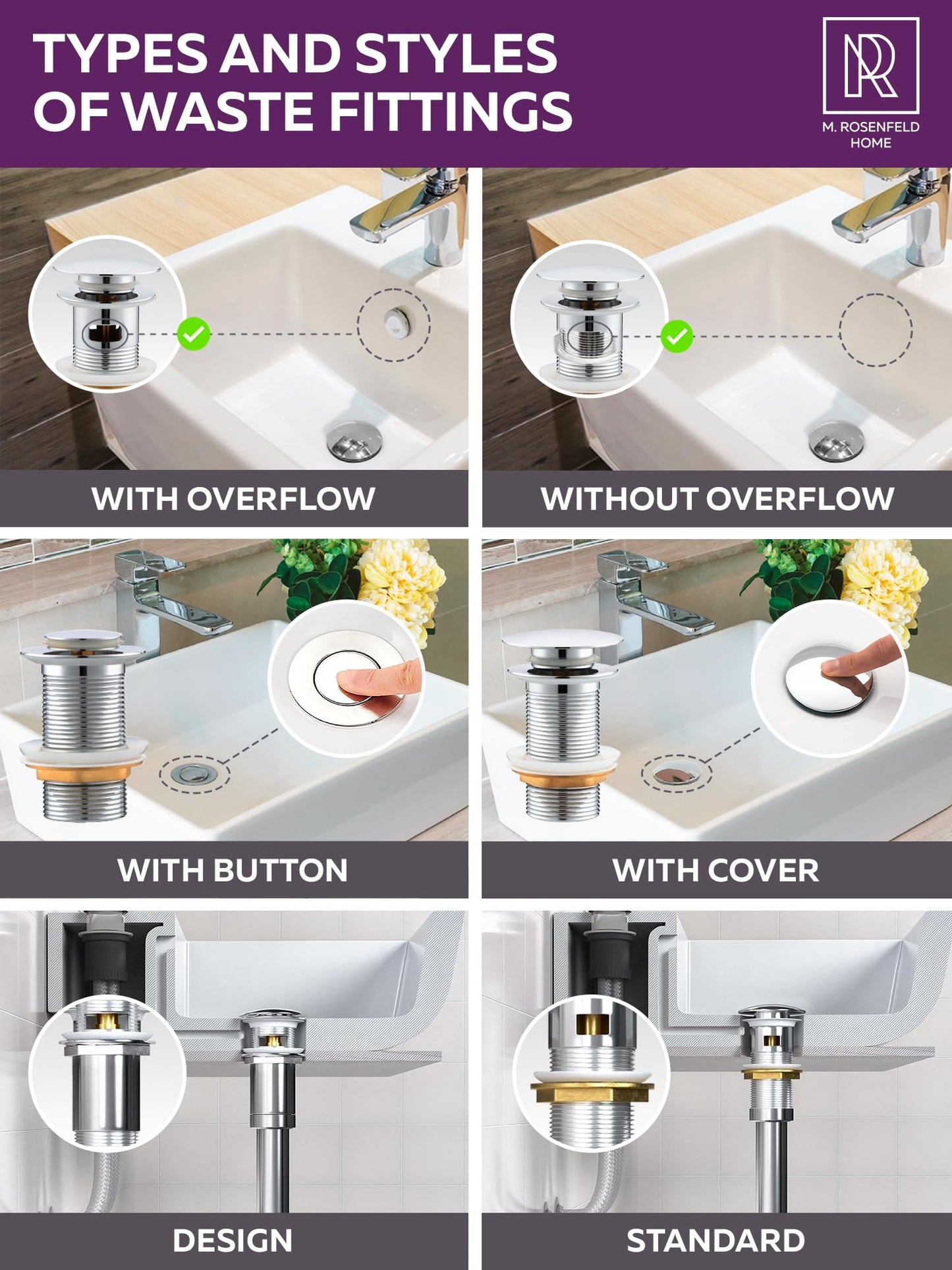 M. ROSENFELD HOME Click Clack Basin Waste - Pop Up Waste for Bathroom Sink Waste Kit with Overflow - Chrome