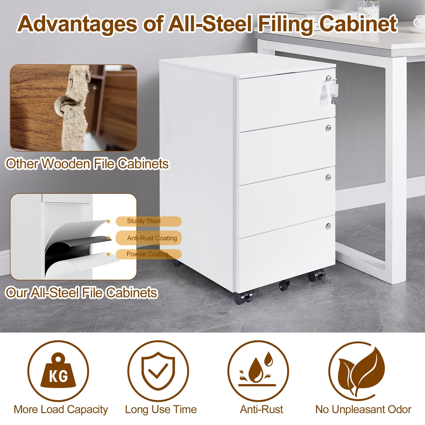 HOMSTEEL Mobile File Ccabinet, Filing Cabinet with 4 Lock, 4 Keys, 4 Drawers, Metal Cabinet, Pre-assembled, for Office, Home Office, White