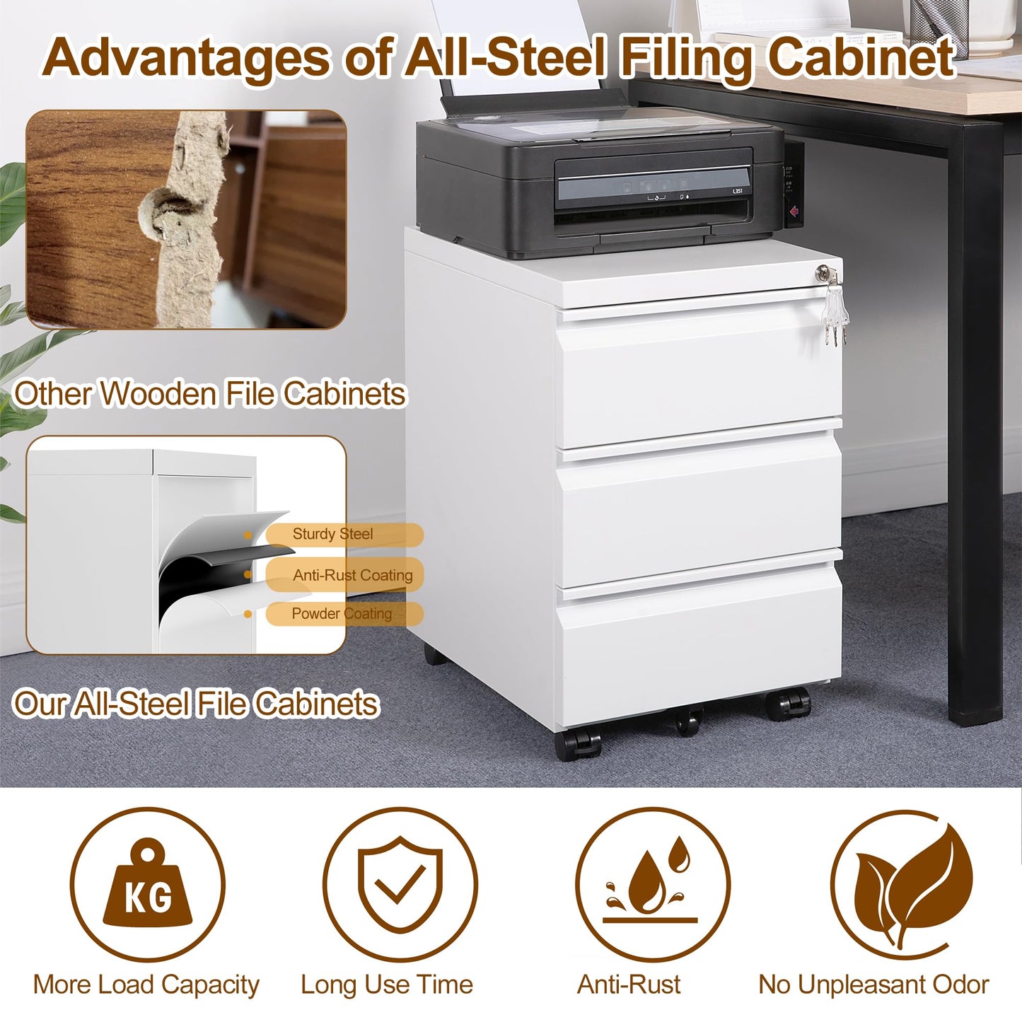 HOMSTEEL 3 Drawers File Cabinet, Metal Filing Cabinet with Lock, Mobile File Cabinet, Fully Assembled Except Casters, for Office, Home Office, White